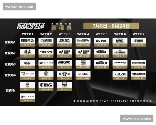 围绕电竞比分深度解析赛事走势与战队实力对比指南数据洞察全景版 围绕电竞比分深度解析赛事走势与战队实力对比指南数据洞察全景版