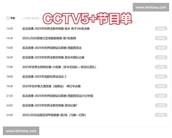 足球直播哪里看最全指南免费看高清赛事平台推荐实时更新稳定流畅 足球直播哪里看最全指南免费看高清赛事平台推荐实时更新稳定流畅