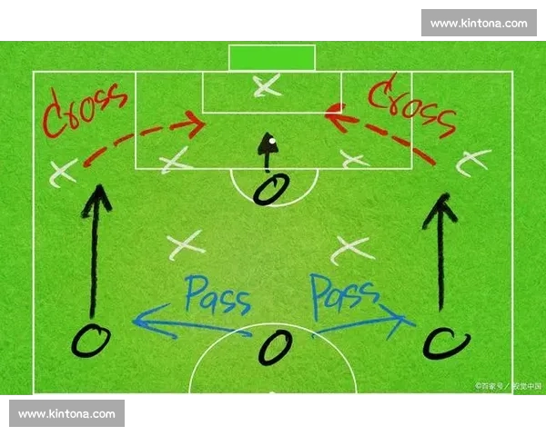 通过分析足球比赛数据看比赛走势与球队表现的关键因素 - 副本 通过分析足球比赛数据看比赛走势与球队表现的关键因素 - 副本