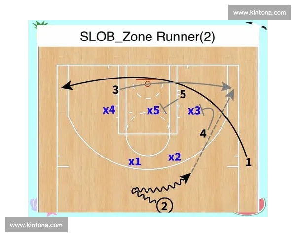篮球三分球数据分析与战术应用研究探讨