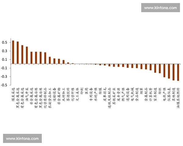 欧冠最新战报解析各队表现焦点球员数据分析全面点评
